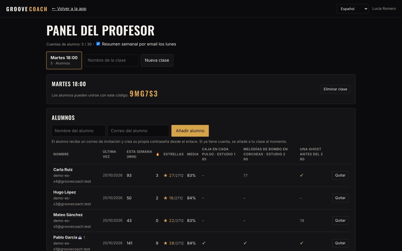 Panel del profesor con clases, alumnos y tareas