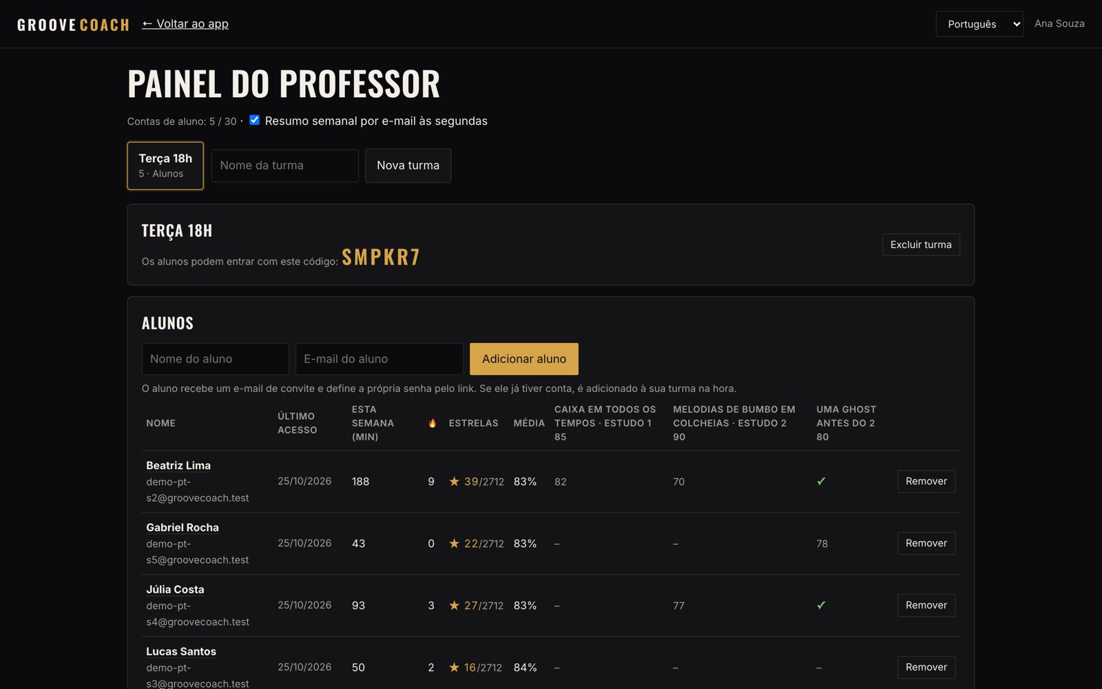 Painel do professor com turmas, alunos e tarefas